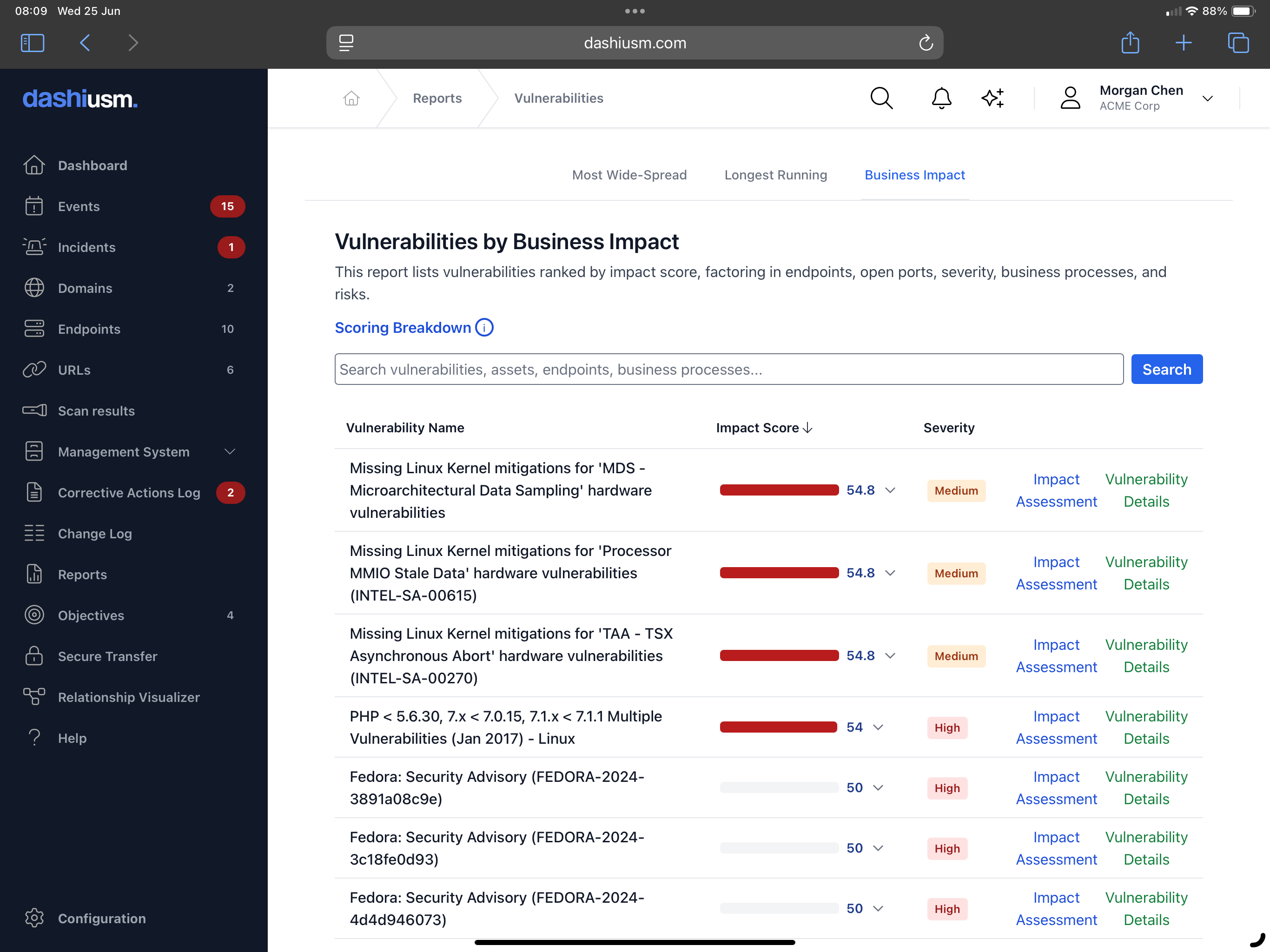 Vulnerabilities by business impact report
