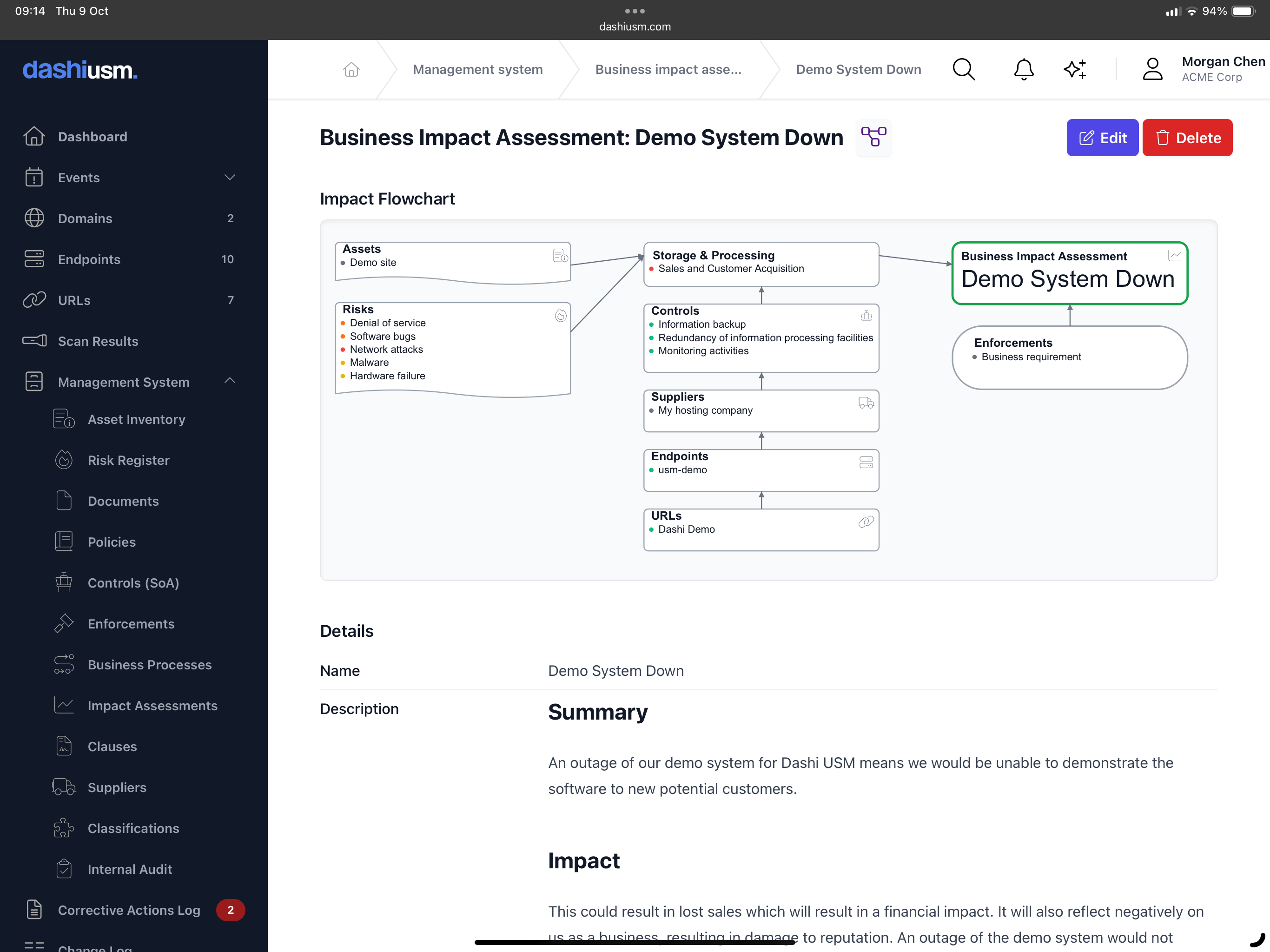 Business impact assessments
